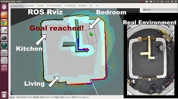 Voice-directed Autonomous Navigation for an Intelligent Wheelchair.