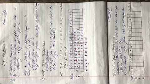 Page Replacement Ex1(Tamil).