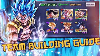 HOW TO BUILD BEST TEAM IN DRAGONBALL LEGENDS IN HINDI DRAGONBALL LEGENDS GUIDE OMEGA