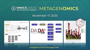 Analysis of Metagenomics Sequencing Data: Microbiome and its Role in Precision Medicine Webinar