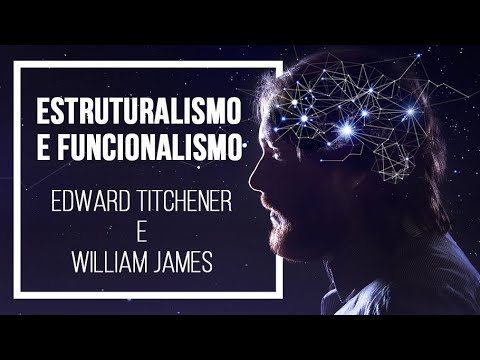 ESTRUTURALISMO E FUNCIONALISMO (EDWARD TITCHENER vs WILLIAM JAMES) | GRANDES TEMAS DA PSICOLOGIA 05