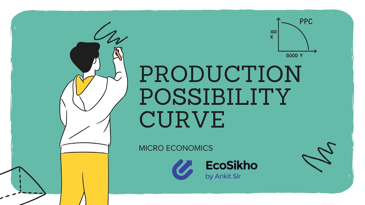 Production Possibility Curve | PPC, PPF | Micro Economics| Chapter 1 ...