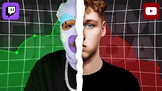 Jak Youtuberzy Zniszczyli Fivema Czy Fivem Naprawdę Upada?