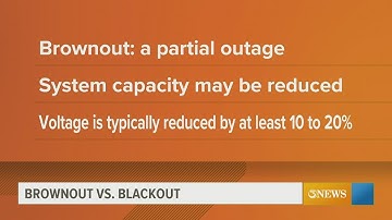 The difference between Brownout vs. Blackout