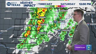 San Angelo, Abilene Weather: Scattered storms Saturday and much cooler Sunday