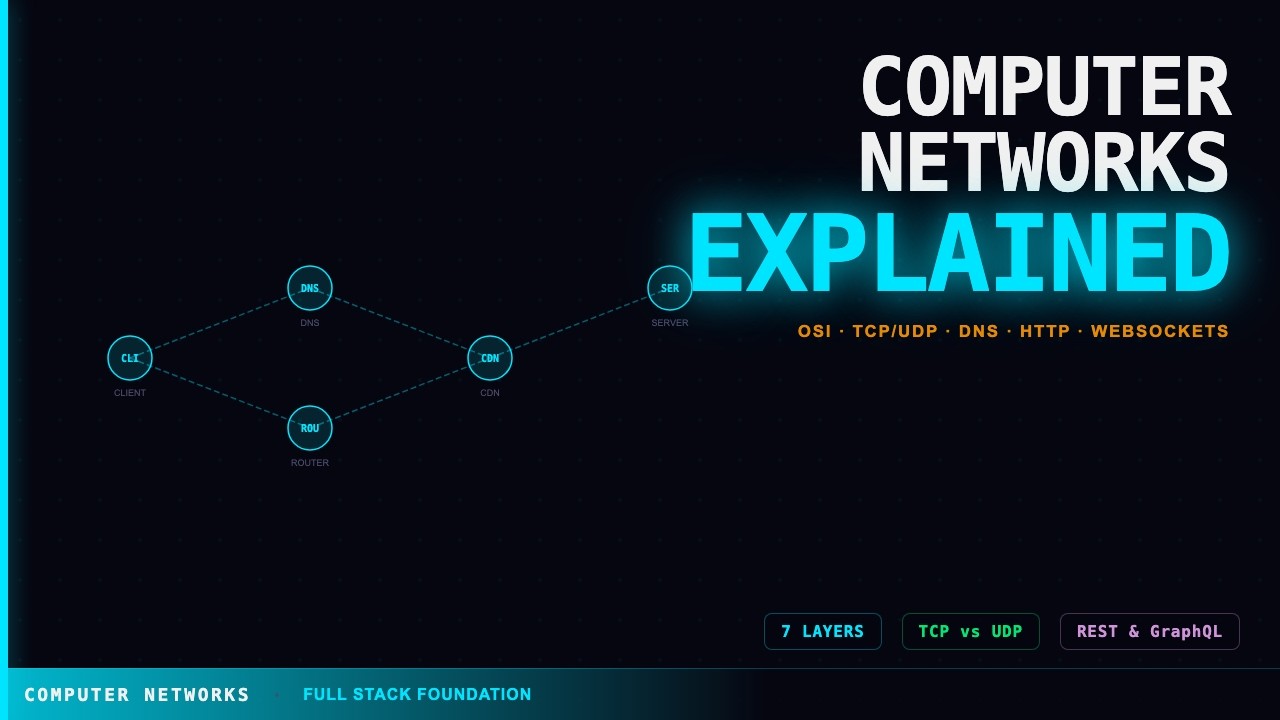 How Computer Networks Actually Work: Full Explainer - YouTube