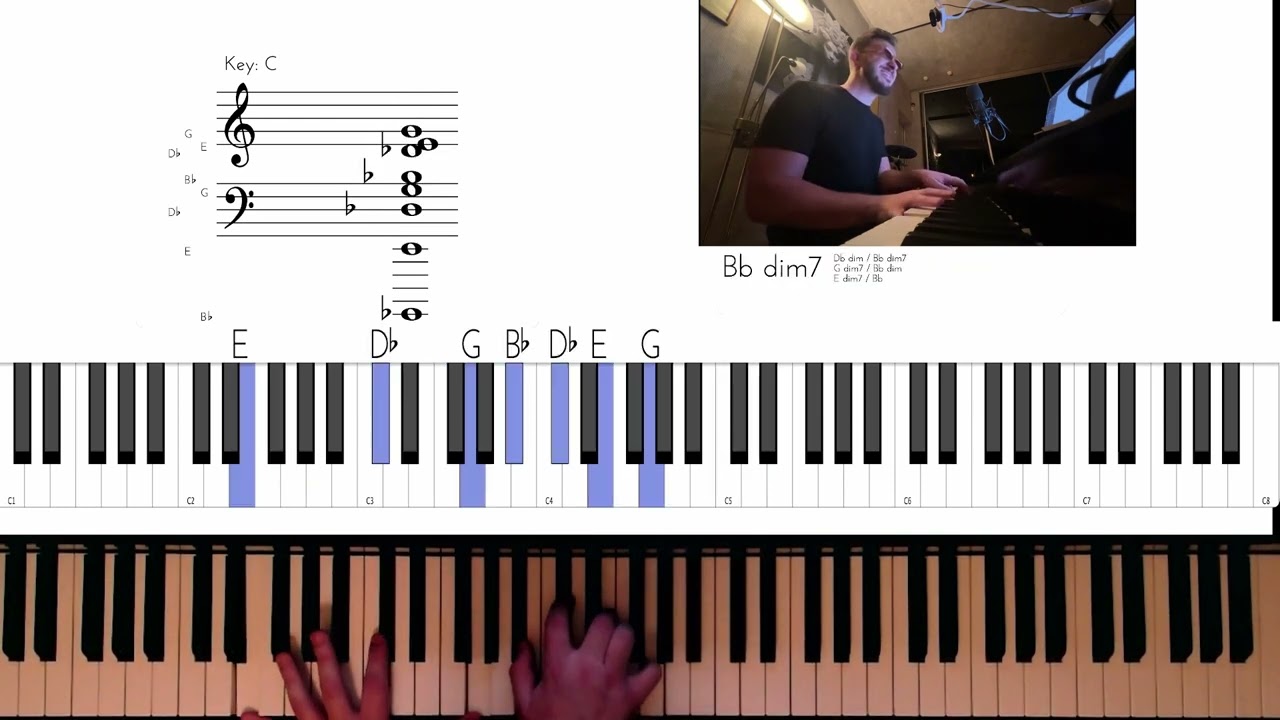 Someone to watch over me  - Vytautas Straizys