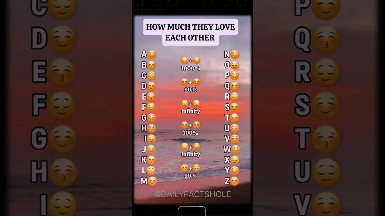 Find your and their initials 