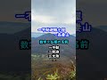 1分で分かる「高妻山」登山ルート【戸隠キャンプ場ルート】#shorts