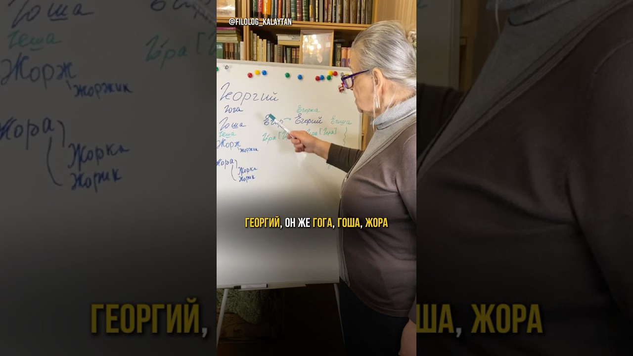 Георгий, Гога, Гоша, Жора. Какие ещё формы этого имени вы встречали?