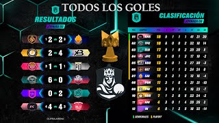 Queensleague - Todos los Goles - Jornada 8