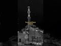 goodbye Ramadan 2026#ramadan#subscribe#short#youtubeshorts#viral#fyp