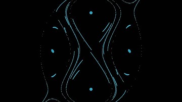Fluid flow with flexible droplets