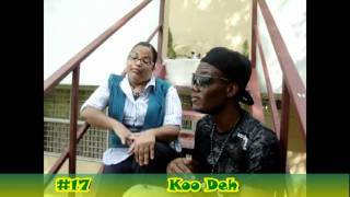 20 Common Jamaican Sayings/Phrases (Prt 1)- Pree di Ting.. Rrrrrrrrr!
