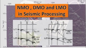 Seismic Data Processing Unlocking NMO, DMO, and LMO Techniques for Geophysics Professionals
