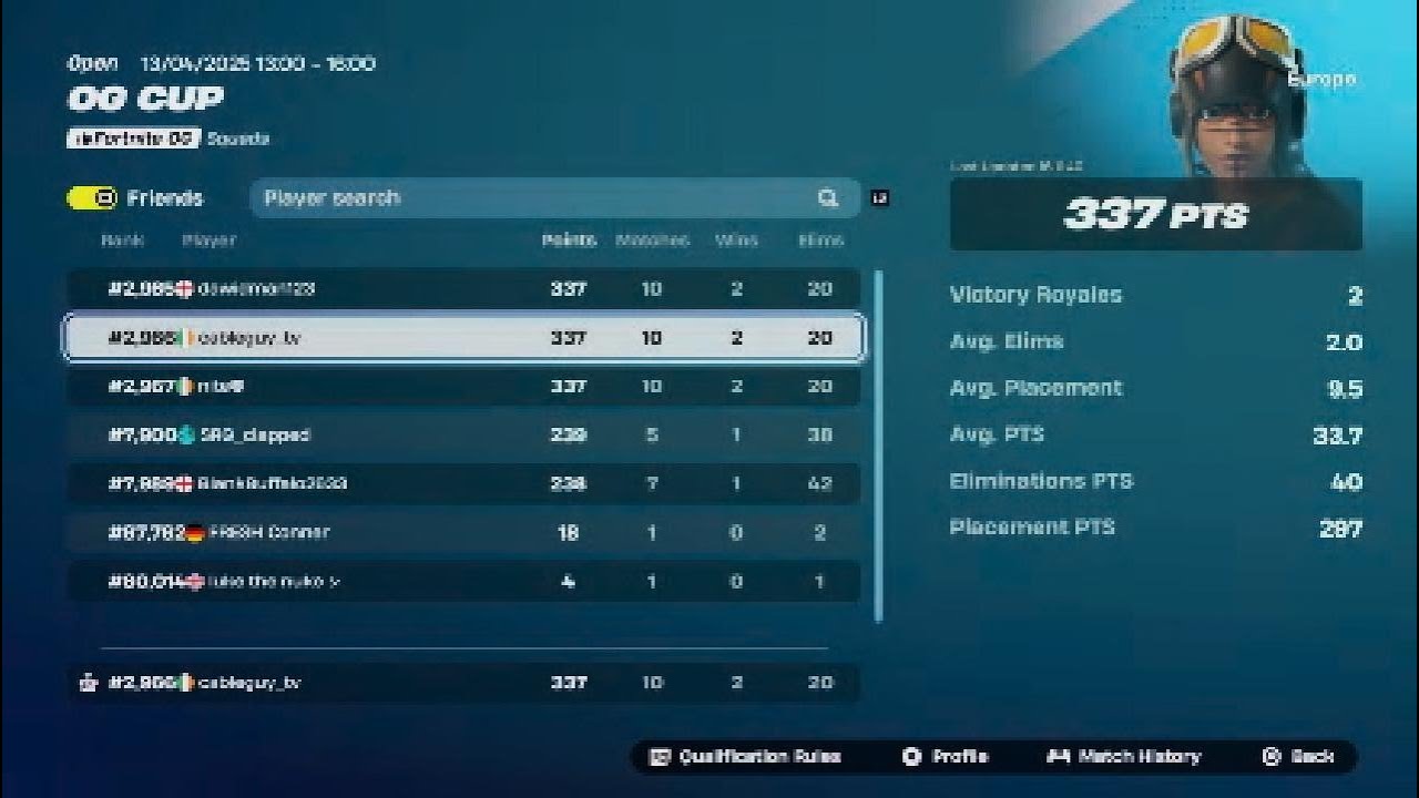 FRESH Aguero + FRESH Nite + FRESH Dxwid (trio/squad) OG Cup Highlights 🏆