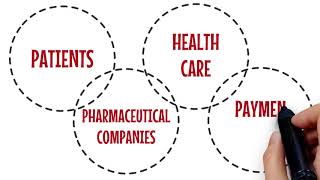 Sprout Health White Board Explainer Video