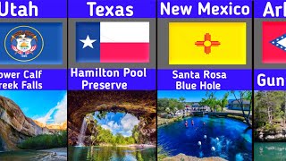 Best Natural Swimming Spot in Every State in America – You Won’t Believe #7!