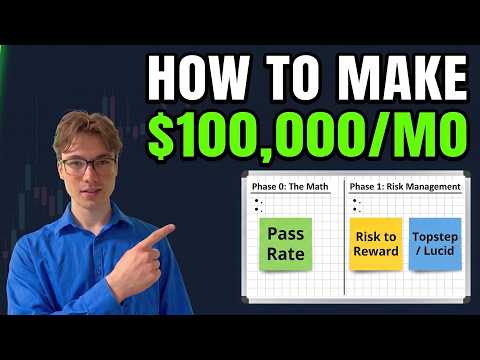 Here's How You Can Make $100,000 Per Month On Prop Firms