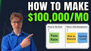 Here's How You Can Make $100,000 Per Month On Prop Firms