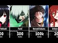 Anime characters who have died the most times  part 22
