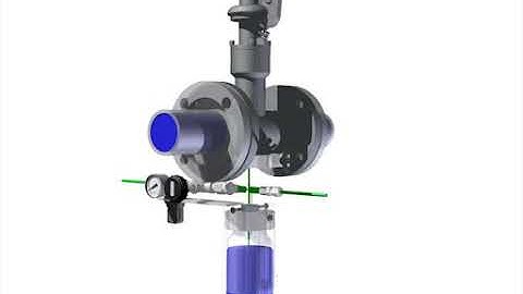 Closed Loop Sampling System DPT In Line  Continuous Needle Purge Configuration  H2