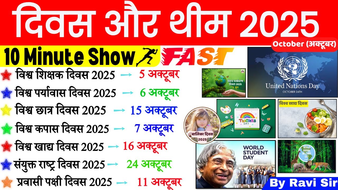 दिवस और थीम 10 Minute Current Affairs 2025 | Days and Themes 2025 | Important Divas aur Theme 2025