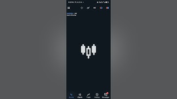 How to connect your bybit to your MT5 (tutorials)