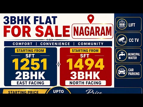 Brand New 2BHK & 3BHK Flats For Sale in Hyderabad 7075922408