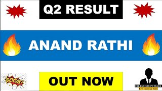 Anand Rathi Q2 Results 2027 | Anand Rathi Results Today | Anand Rathi Wealth Share News 