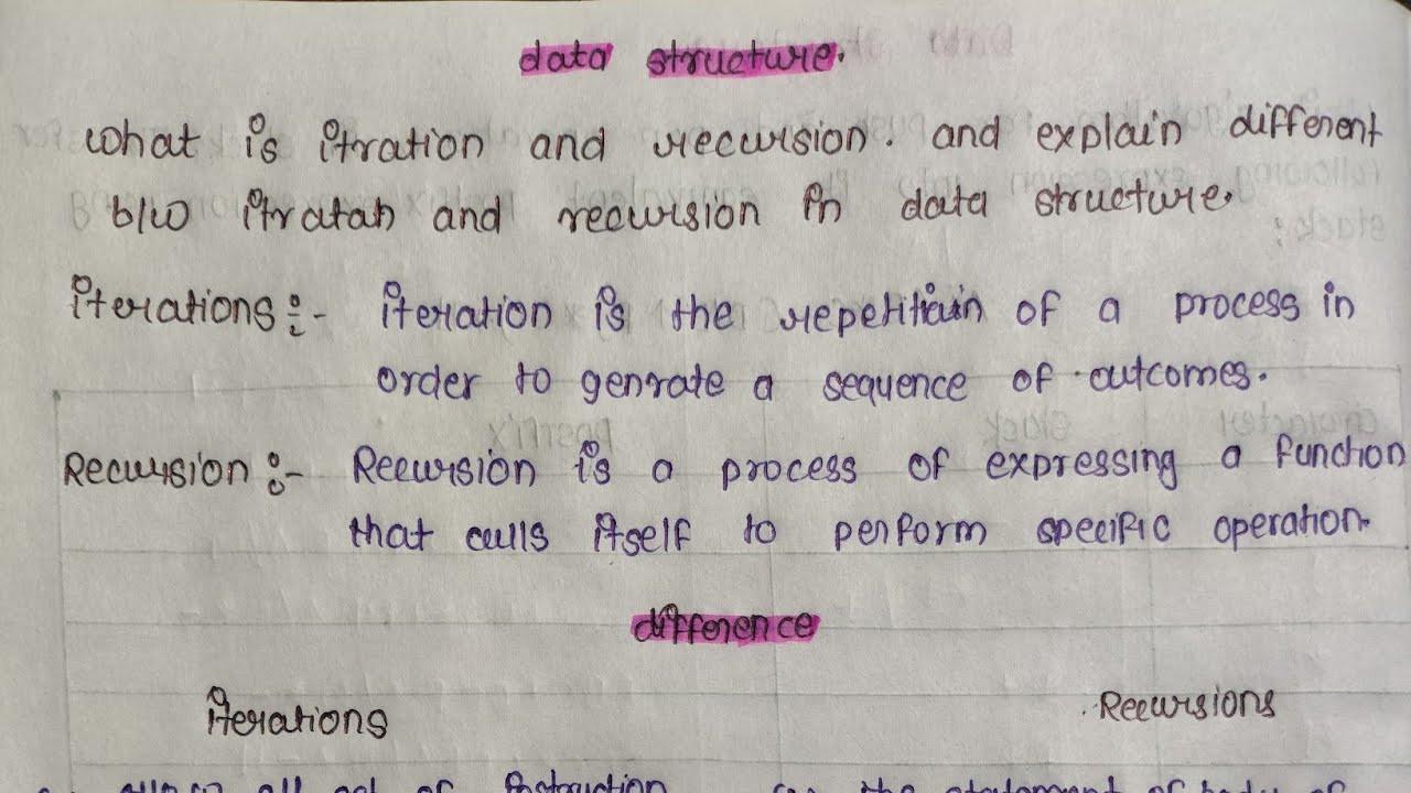 What is Iteration and Recursion ? || Difference between Iteration and Recursion | by CseCode...