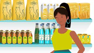 How Retailers Can Maximize Private Label Profitability
