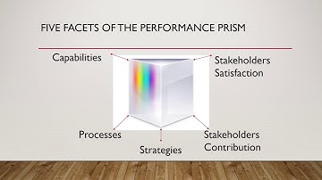 Performance PRISM OB Presentation