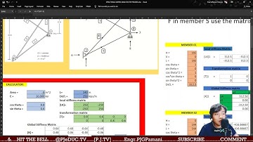 M2-STRUCTURAL MATRIX ANALYSIS FOR TRUSSES-INDETERMINATE TRUSSES-Temperature Changes EXAMPLE 05-P12