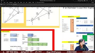 M2-STRUCTURAL MATRIX ANALYSIS FOR TRUSSES-INDETERMINATE TRUSSES-Temperature Changes EXAMPLE 05-P12