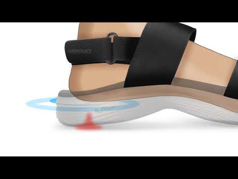 HAPPENSTANCE – THE SCIENCE OF COMFORT I APPLIED BIOMECHANICS I REVIEW