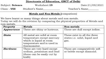 Science Worksheet 19 Class 8 (21/9/2021) English Medium | Worksheet 19 Science Class 8 | Answers |