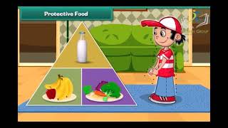 Class 2 EVS || Chapter Food and Health || CBSE