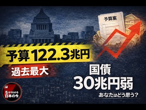 来年度予算122.3兆円を閣議決定。過去最大の歳出は何を意味するのか？