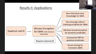 QIP 2022 | Indistinguishability Obfuscation of Null Quantum Circuits and App... (James Bartusek)
