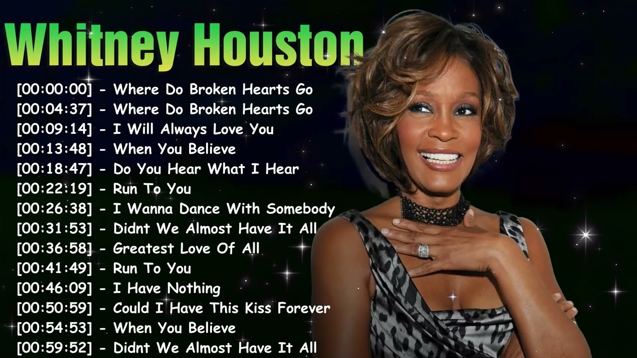 Whitney Houston Full Album Collection 2026 | Classic Songs That Never Fade
