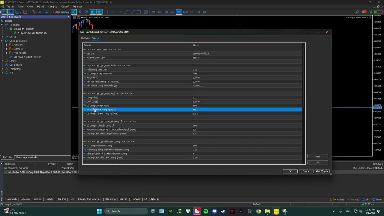Sac Huynh Expert Advisor - Giao Dịch Với Tài Khoản Thử Nghiệm