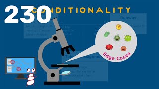 Lesson 230 Executable Relationships