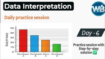 Data Interpretation || DI || Pie chart , Graph, Arithmetic, Table, Line DI || Day - 6