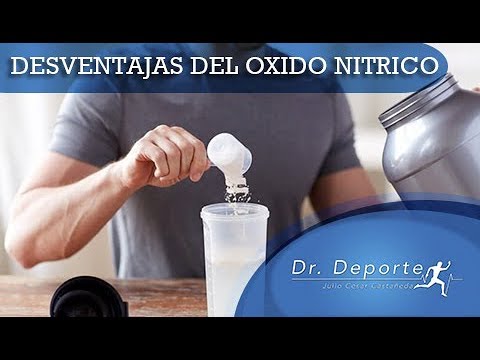 Suplementación dietética de la disfunción eréctil de nitrato Suplementación dietética de la disfunción eréctil de nitrato