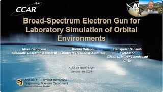 Broad-Spectrum Electron Gun for Laboratory Simulation of Orbital Environments