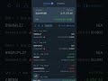 Day 5 of my Journey #investing #trending #portfolio #shorts #ytshorts