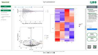 SQIT_V1.0.0 Transcriptome_ReSeq_Analysis
