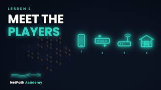 The Only 4 Devices That Run The Entire Internet — Networking from Scratch, Lesson 2