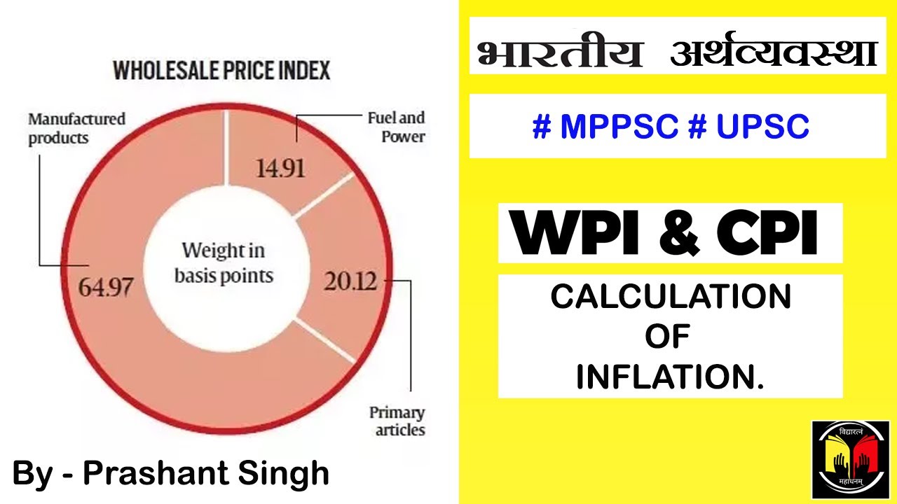 INDIAN ECONOMY MAINS 2019 20 INFLATION CALCULATION inflation index